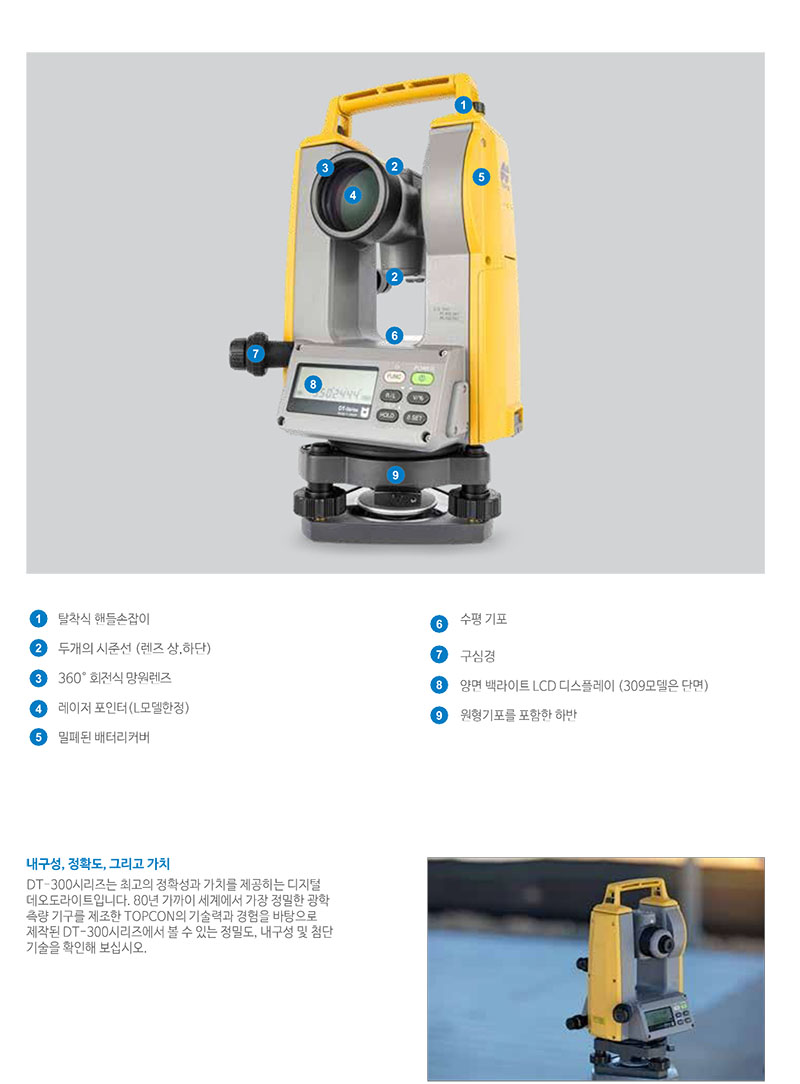 DT-300_4