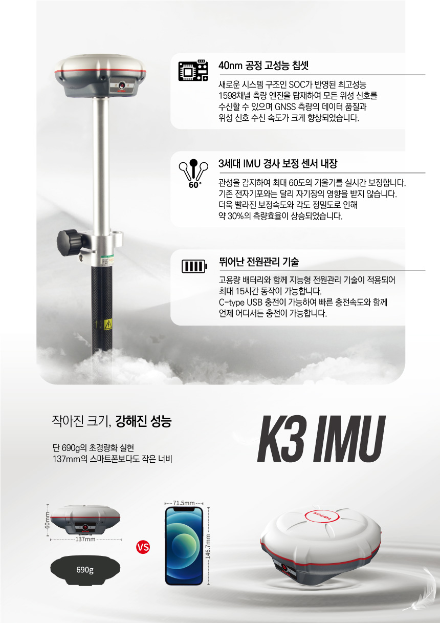 k3imu-2