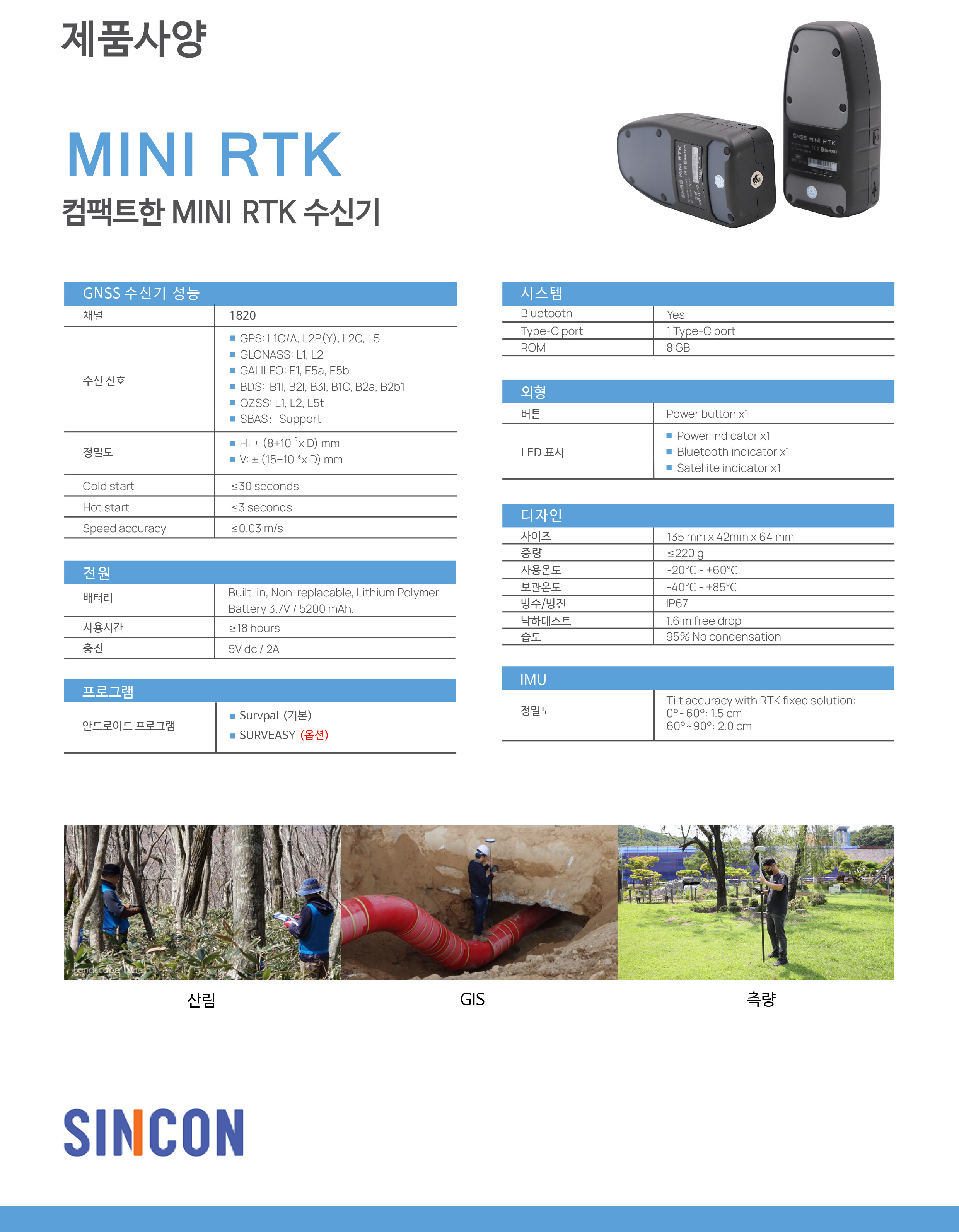 mini rtk-2