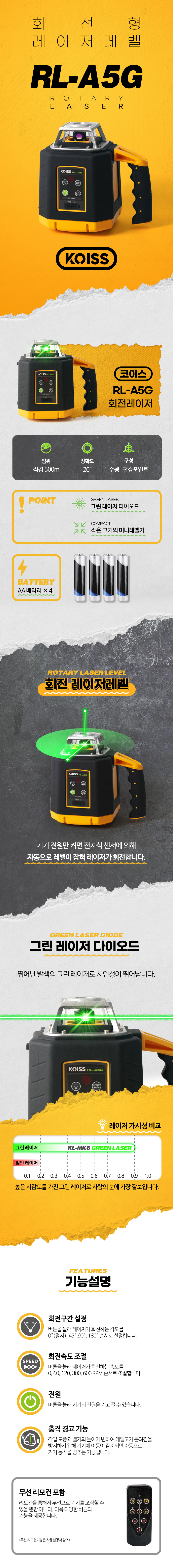 RL-A5g_1