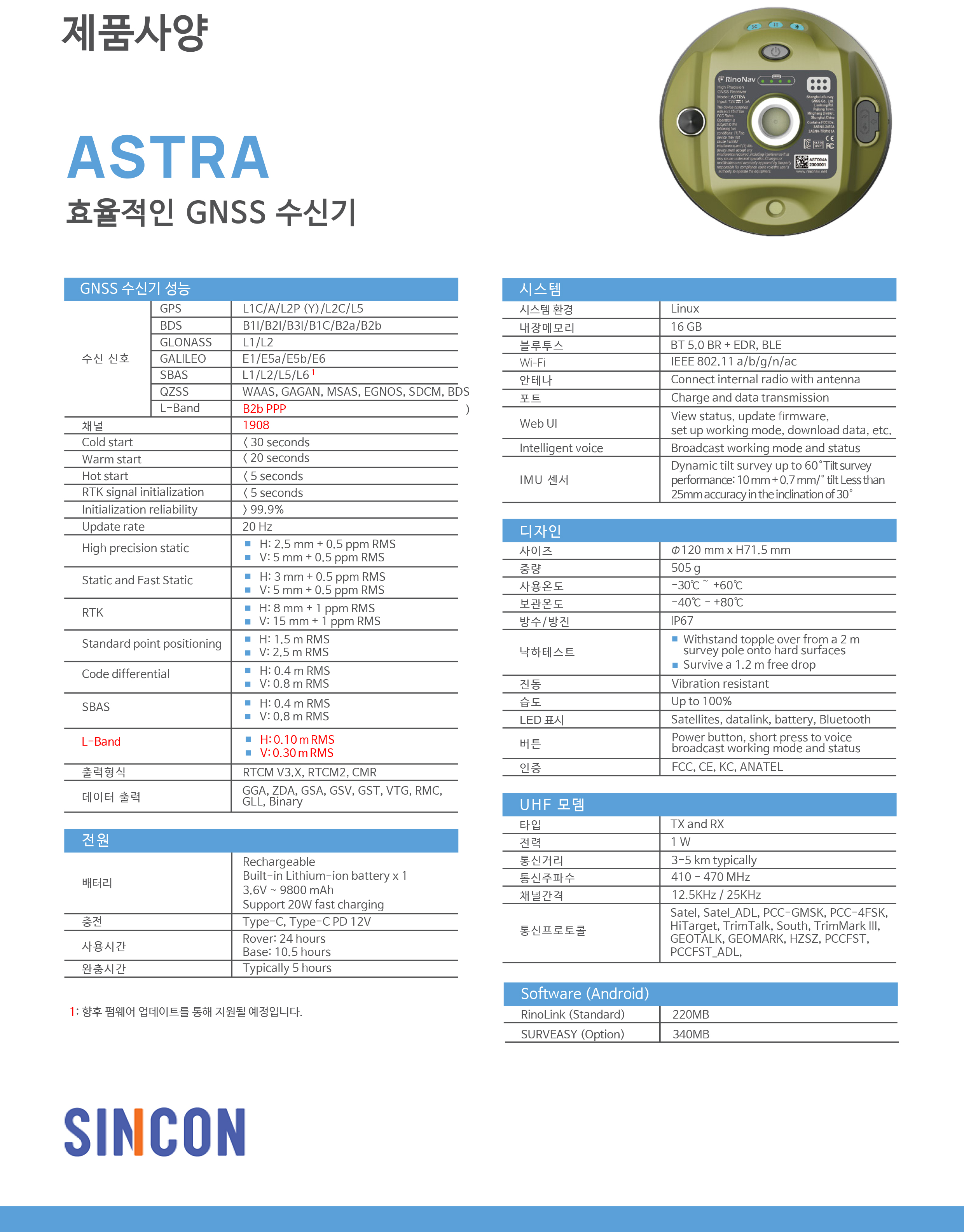 ASTRA-2(UP)