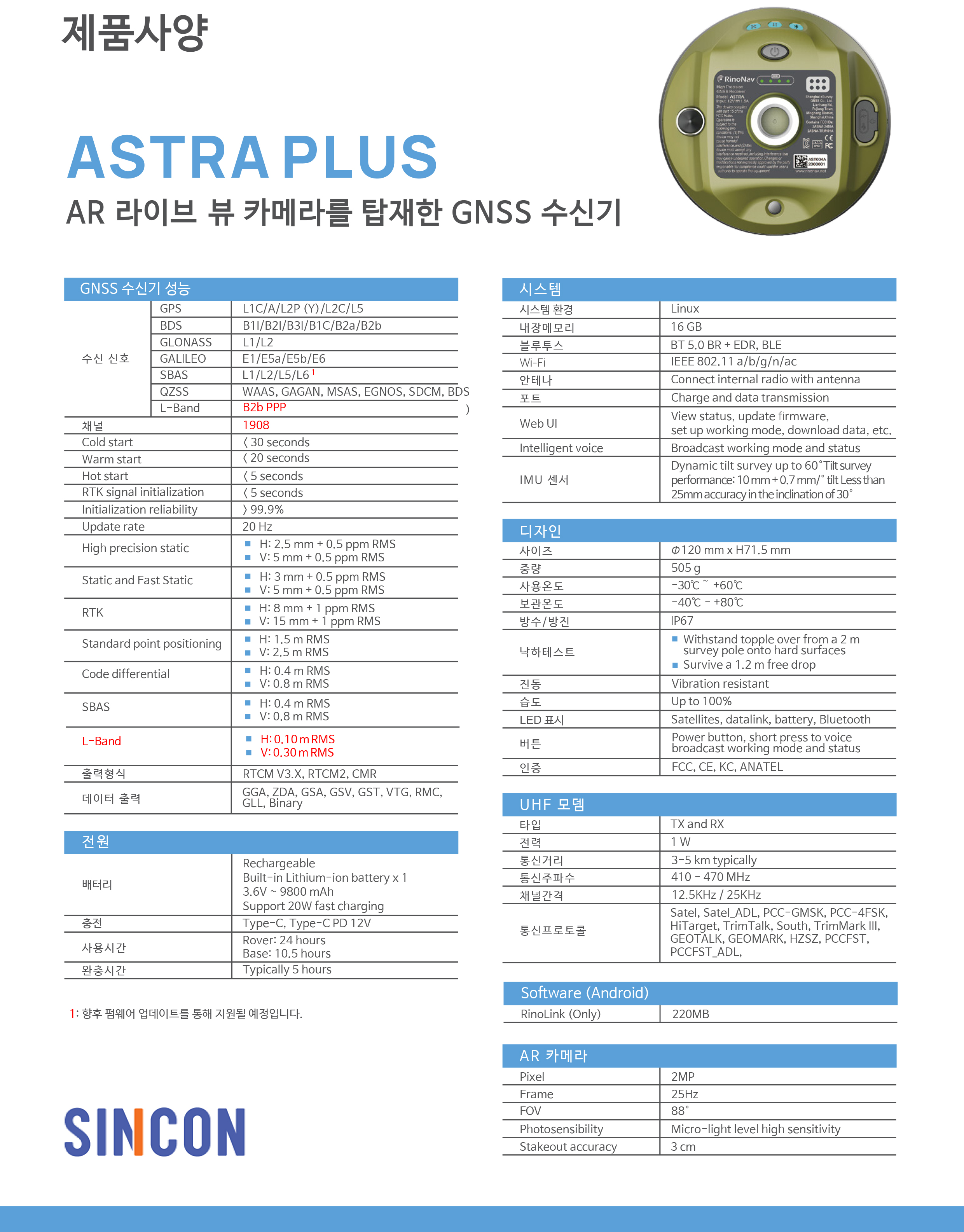 astraplus-2(up)