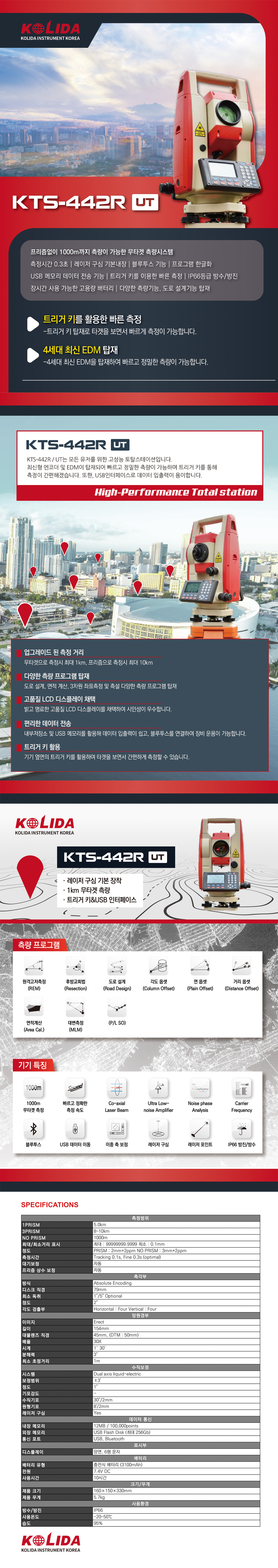 KTS-442R UT
